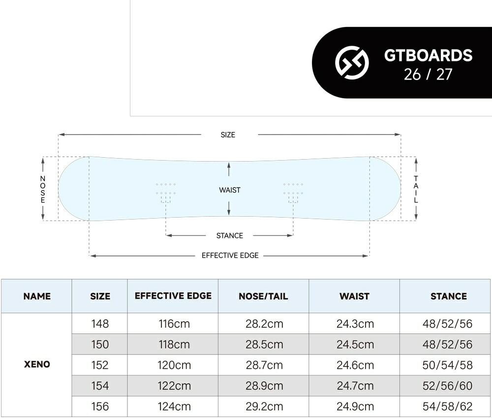 楽天市場】【早期予約開始】26-27 ジーティースノーボード GT
