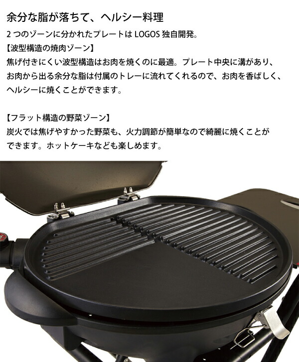 楽天市場】【5日は！枚数限定 最大1,000円OFFクーポン】ロゴス 野電