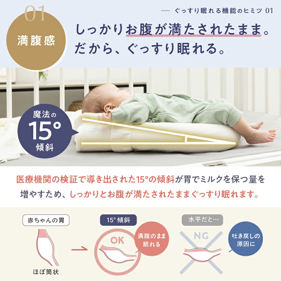 楽天市場】ニドゥービオ 【フルパッケージ版】 産後ケア施設で喜ばれる