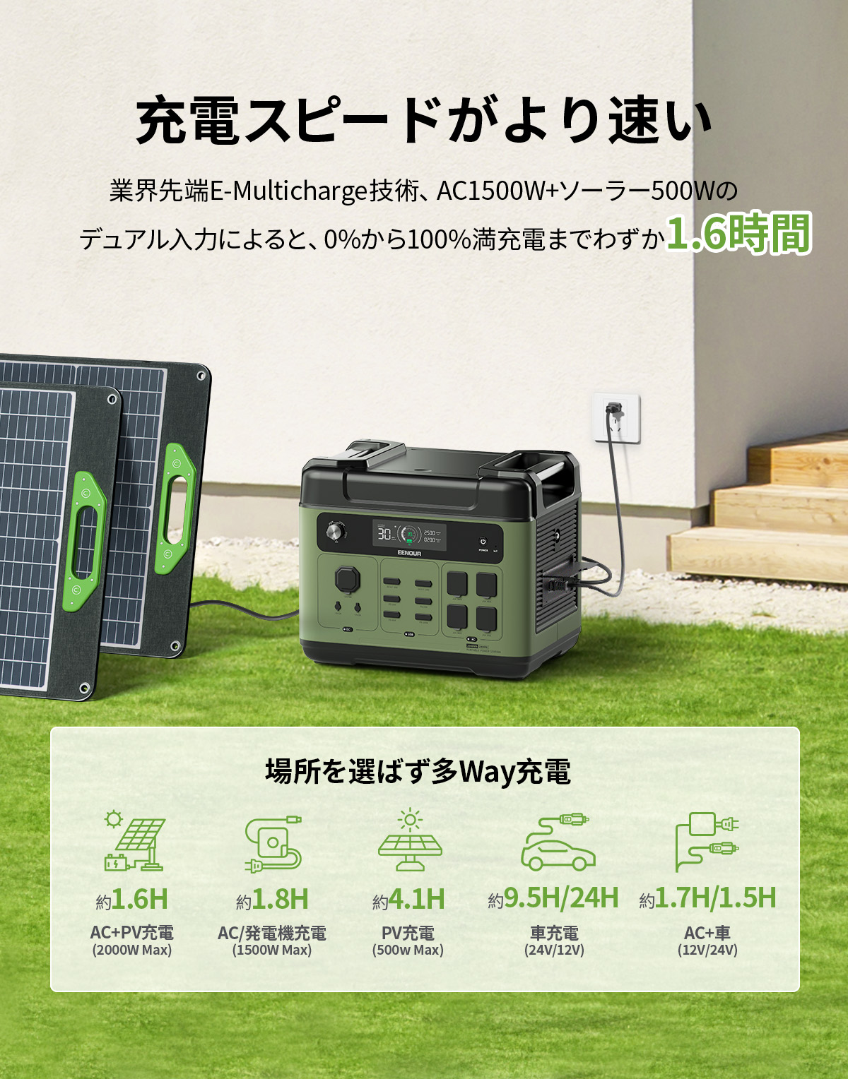 楽天市場】【3/1限定P2倍&SS先行セール 限定価格84,990円】進化版・APP