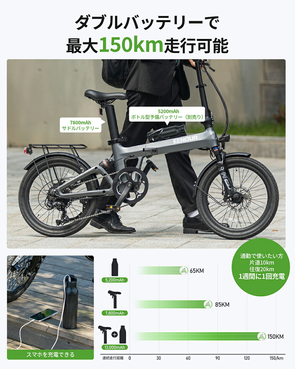 楽天市場】【こちらの商品は販売代理店の契約が完了になりました。購入