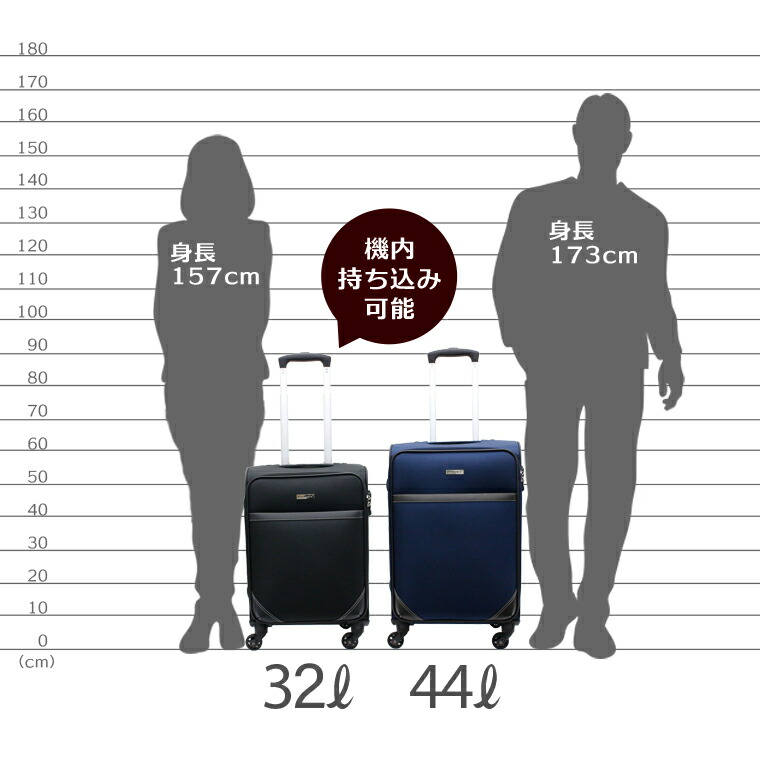楽天市場】ソフトキャリーバッグ Mサイズ 44L 3,4泊 旅行 出張