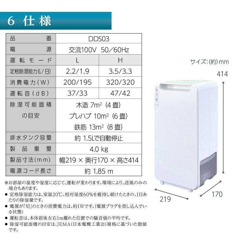 楽天市場】衣類乾燥除湿機 デシカント式 小さくてもしっかり 除湿 モノ
