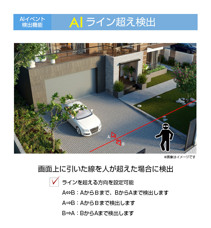 楽天市場】防犯カメラ《 AI 顔検知 ブラックリスト登録可(500万)》PoE