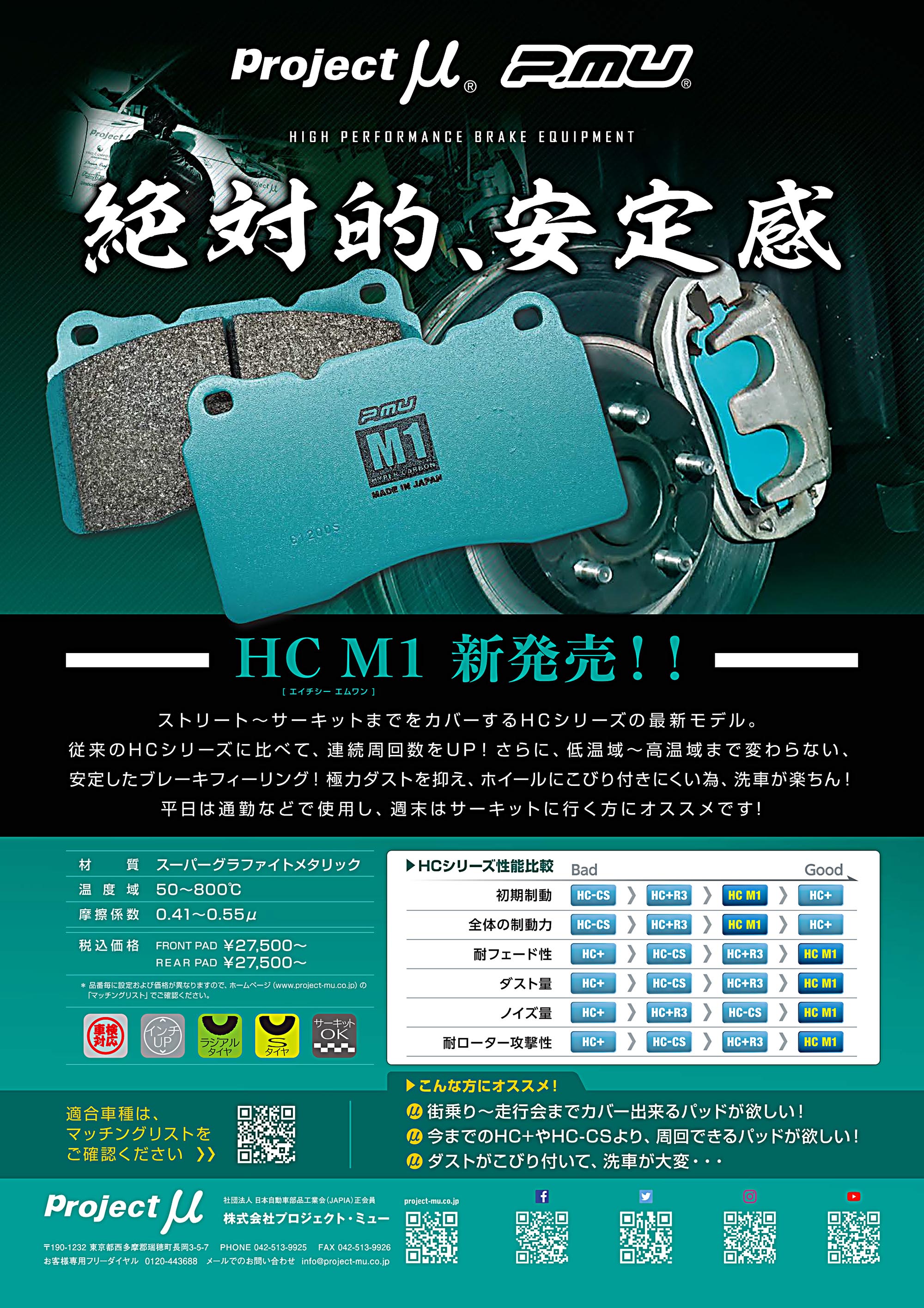 楽天市場】Projectμ プロジェクトミュー ブレーキパッド HC M1 エイチ