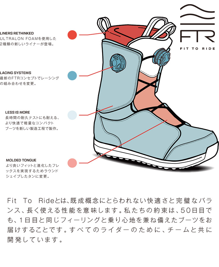 楽天市場】SALOMON サロモン SCARLET BOA スカーレットボア 24-25 2025