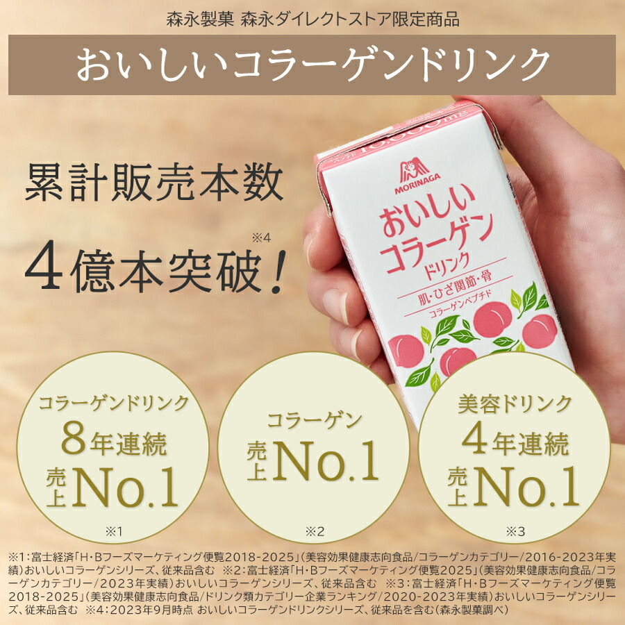 楽天市場】コラーゲン 10000mg 【公式】 ギフト 森永製菓 おいしい