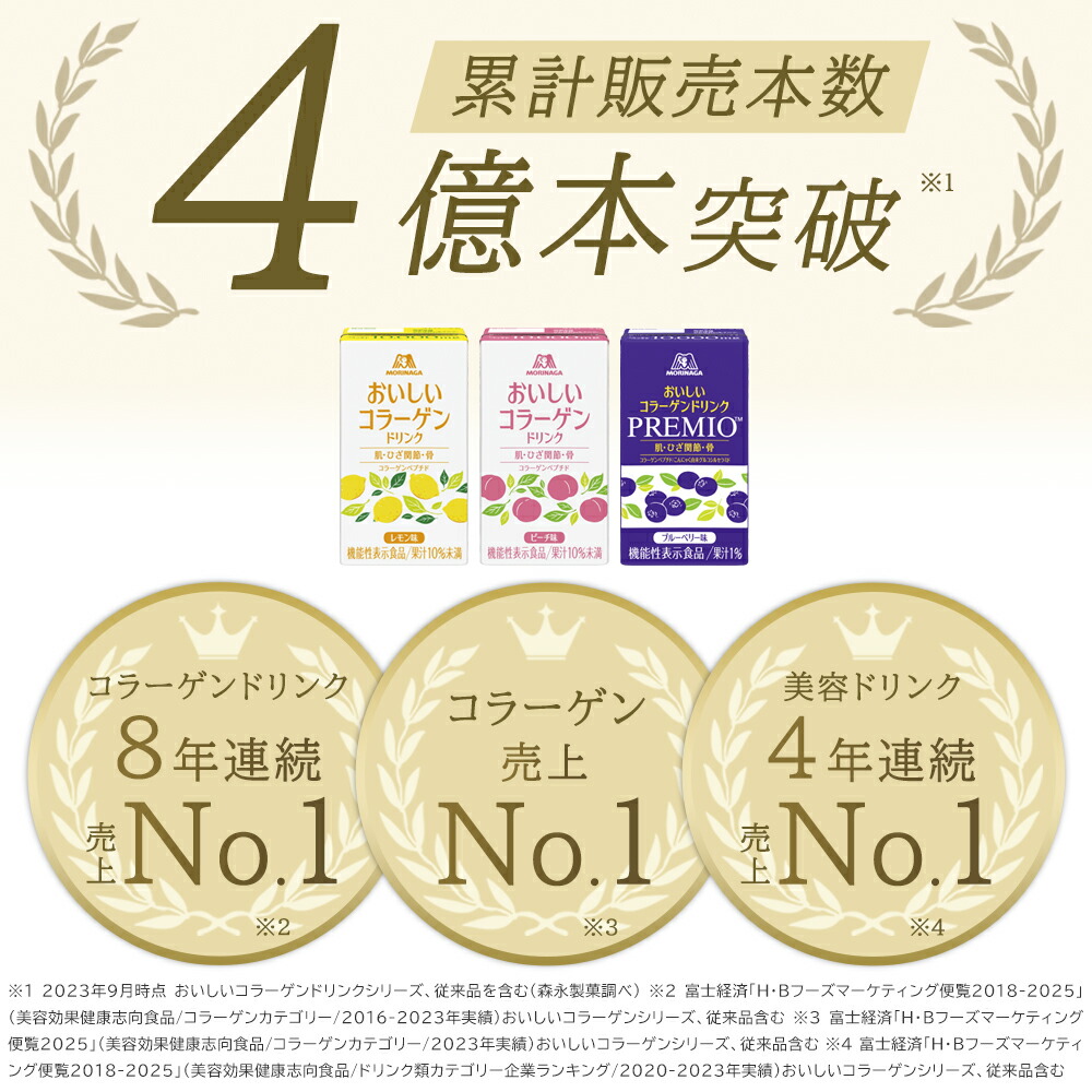 楽天市場】コラーゲン 10000mg 【公式】 森永製菓 おいしいコラーゲン