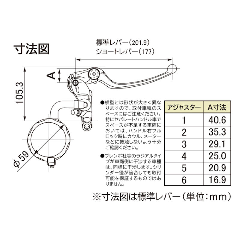 楽天市場】デイトナ DAYTONA 96872 NISSINラジアルブレーキマスター
