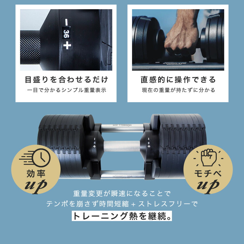 楽天市場】可変式ダンベル NUOBELL ヌオベル フレックスベル 32kg 36kg