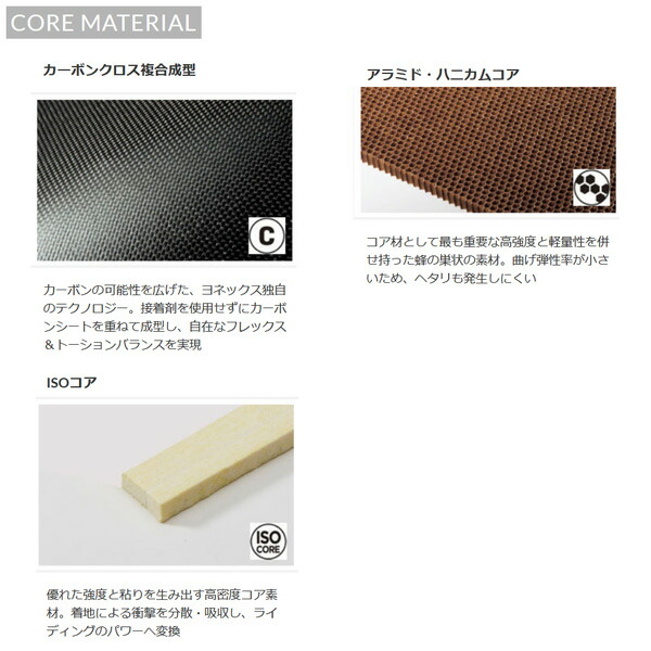 楽天市場】25-26 ヨネックス レブ YONEX REV スノーボード 板 25-26-BO