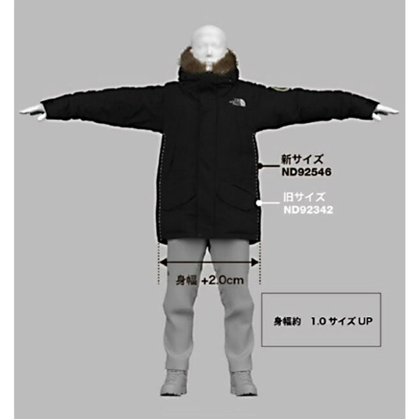楽天市場】25-26 ザ ノースフェイス アンタークティカパーカー THE