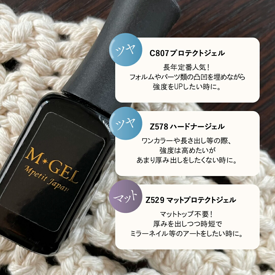 楽天市場】Z529 MGEL マットプロテクトジェル 8g Mpetit Japan クリア