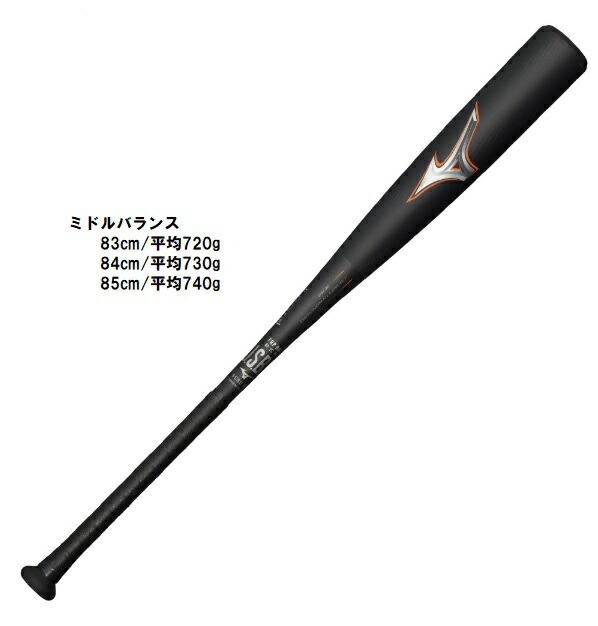 楽天市場】ビヨンドマックス レガシー ミドルバランス 83cmの通販