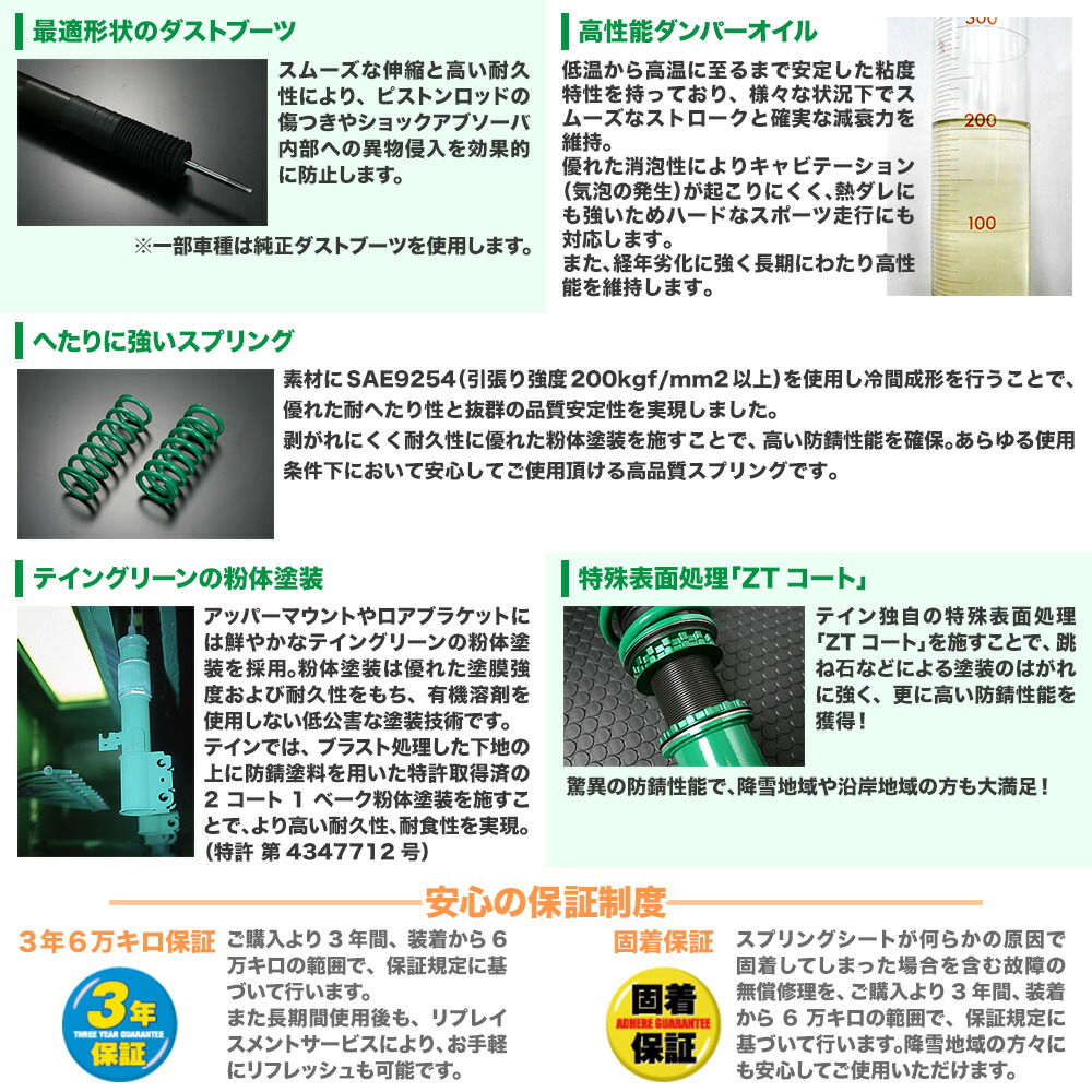 楽天市場】新品・送料無料トヨタ マークX(GRX135) 4WD専用 車高調TEIN