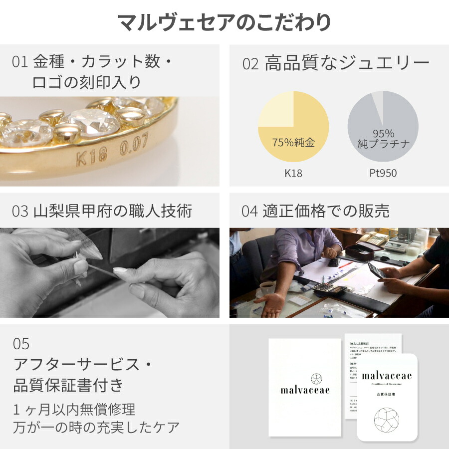 楽天市場】【SS限定 10％OFF！】 ダイヤモンド パヴェ リング 1