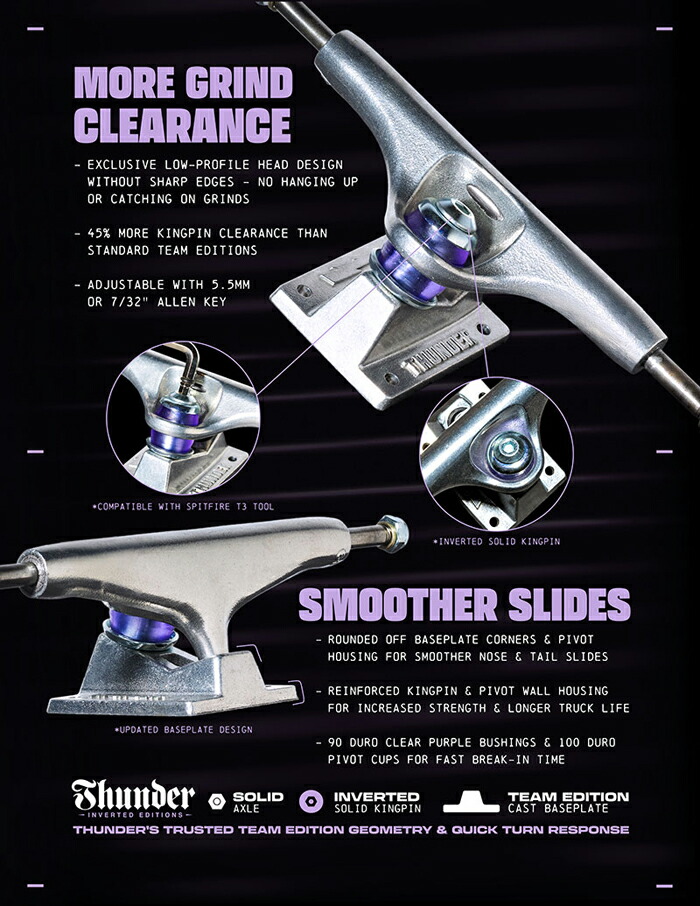 楽天市場】【日祝も発送】スケートボード スケボー トラック サンダー