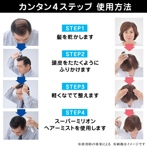 楽天市場】送料無料4個セット まとめ買い スーパーミリオンヘアー No.2