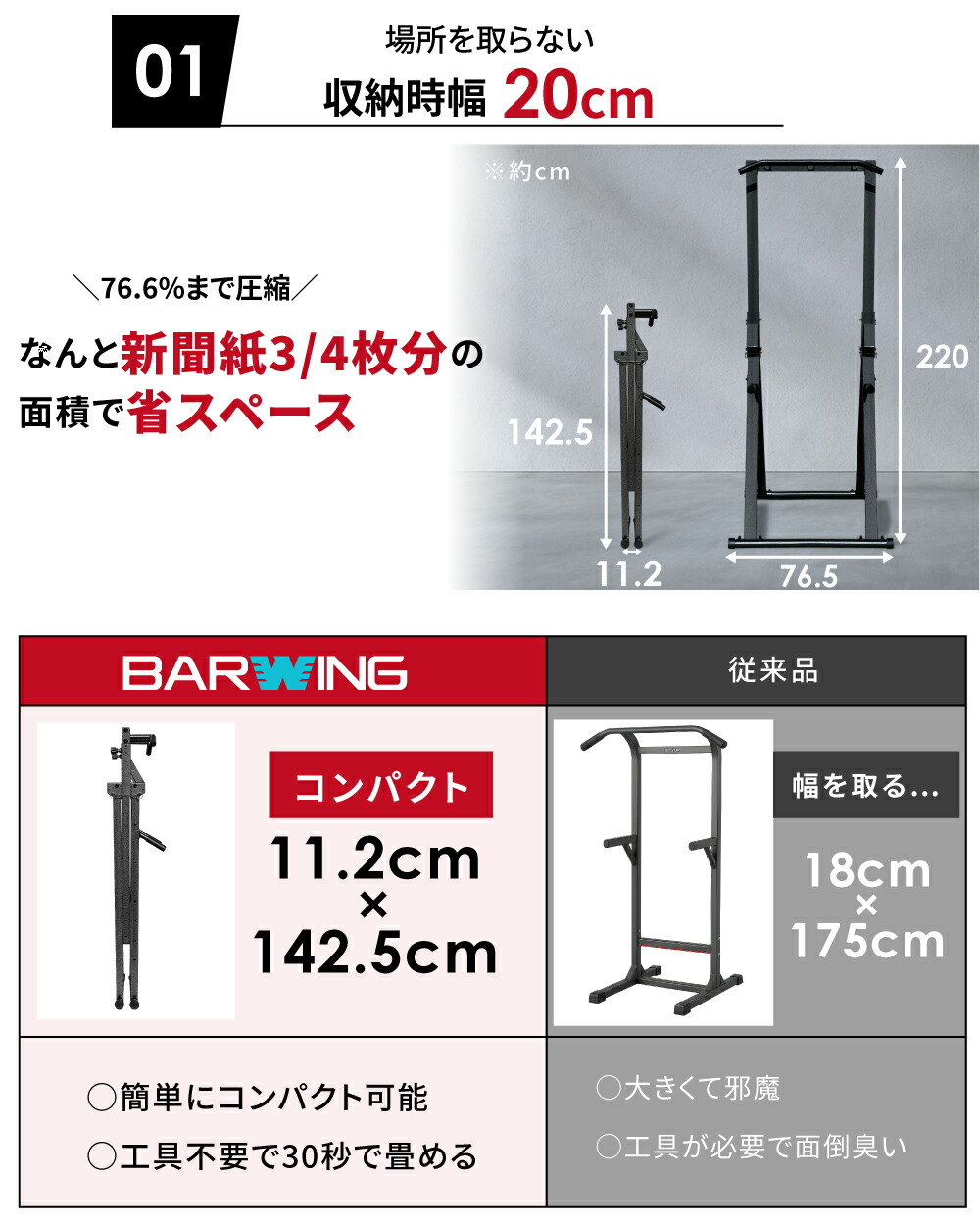 楽天市場】折りたたみぶら下がり健康器新モデル 懸垂マシン ぶら下がり