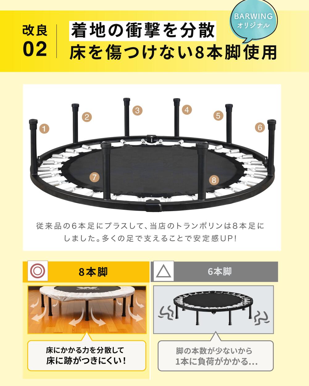 楽天市場】□3/12迄 1.400円OFFクーポン配布中□ 【デザイナーズ