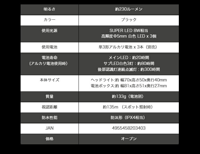 楽天市場】冨士灯器 ゼクサス LEDヘッドライト (ZX-340 “INFINITY