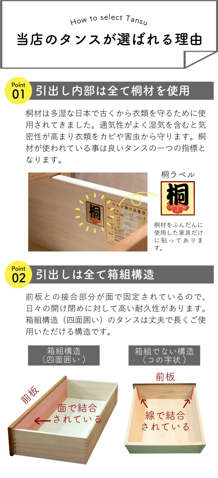 楽天市場】チェスト 完成品 タンス 幅90 6段 奥行44 アルダー 無垢材
