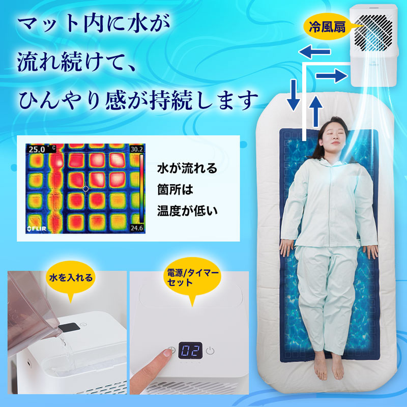 楽天市場】【選ぶ景品】 即出荷 サンコー ひんやり水流快眠マット3