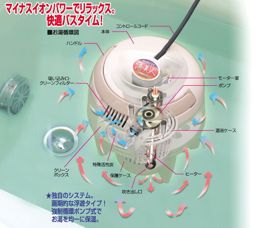 楽天市場】話題の品 クマガイ電工 バス保温クリーナー NEW 湯美人 SBH