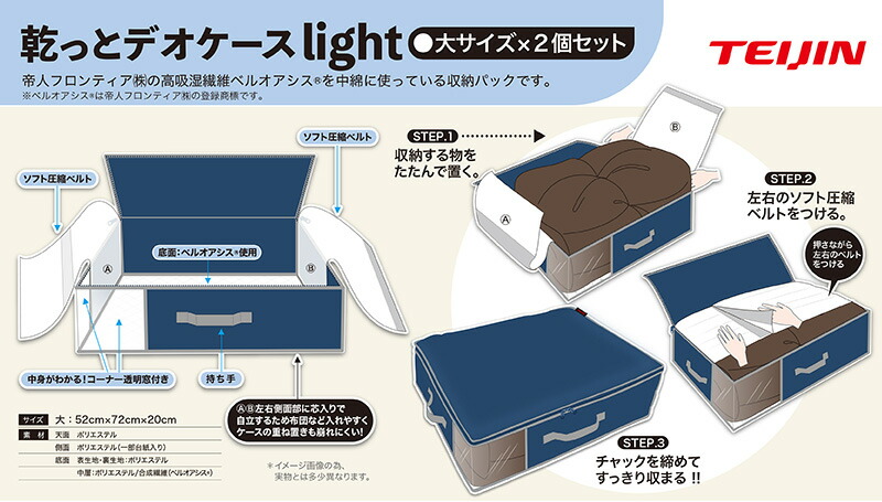 TEIJIN乾っとデオケース プレミアムアクシアベルオアシス大3枚小2枚