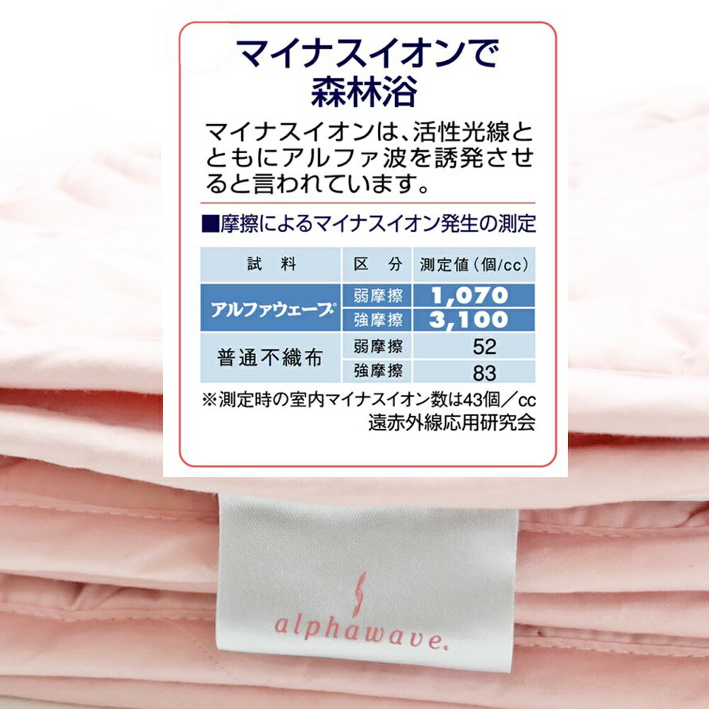 楽天市場】遠赤外線敷きパッド「アルファウェーブ LLダブル140×200cm