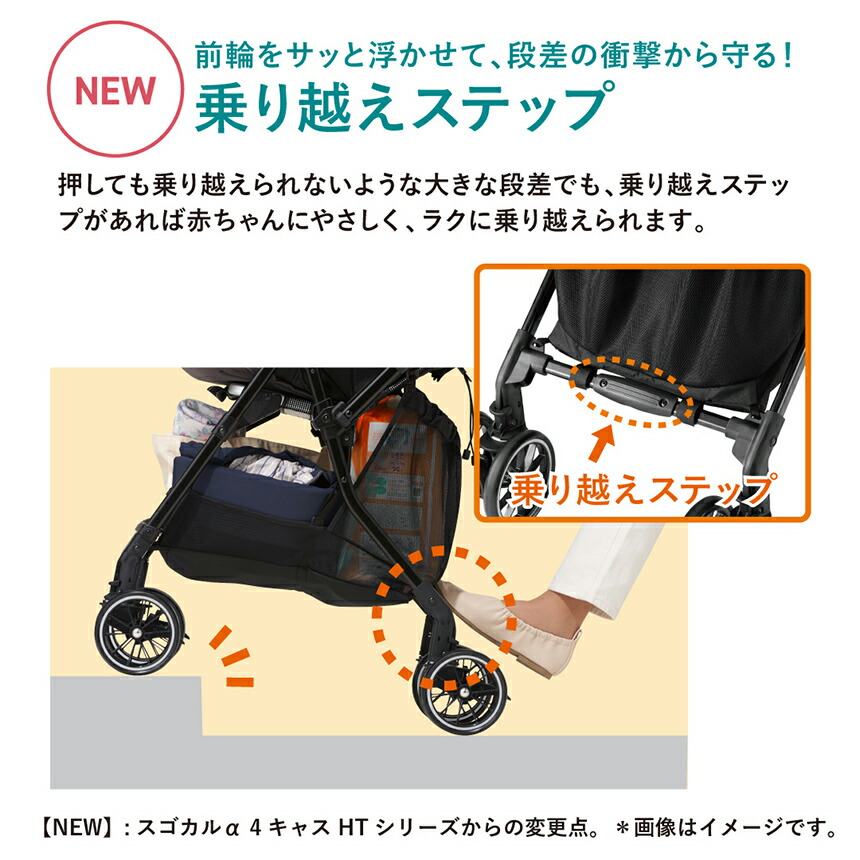 楽天市場】【レンタル】 A型ベビーカー スゴカルα Compact エッグ