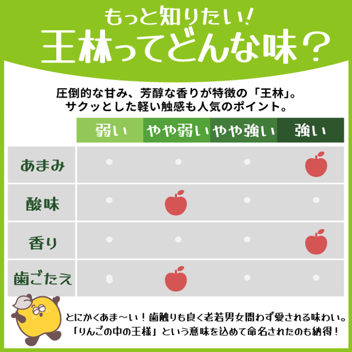 楽天市場】青森県産 りんご 王林 家庭用 訳あり 3kg 5kg 10kg 送料無料