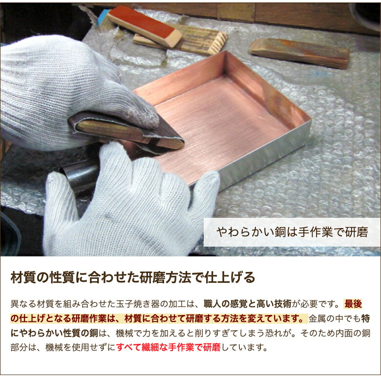 楽天市場】銅クラッド玉子焼き器 フジノス【代金引換決済不可】【IH