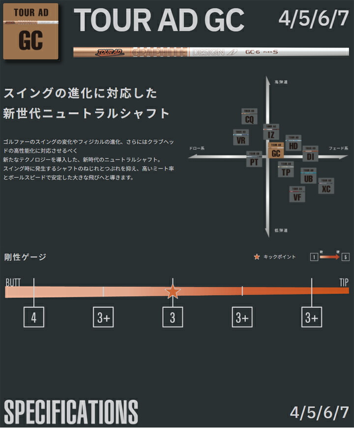 楽天市場】キャロウェイ ドライバー用純正スリーブ付カスタムシャフト
