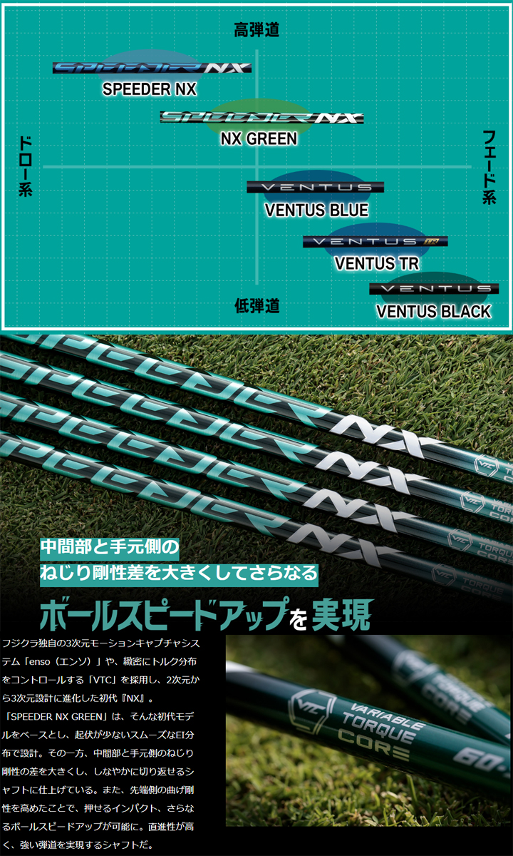 楽天市場】テーラーメイド純正スリーブ付カスタムシャフト フジクラ