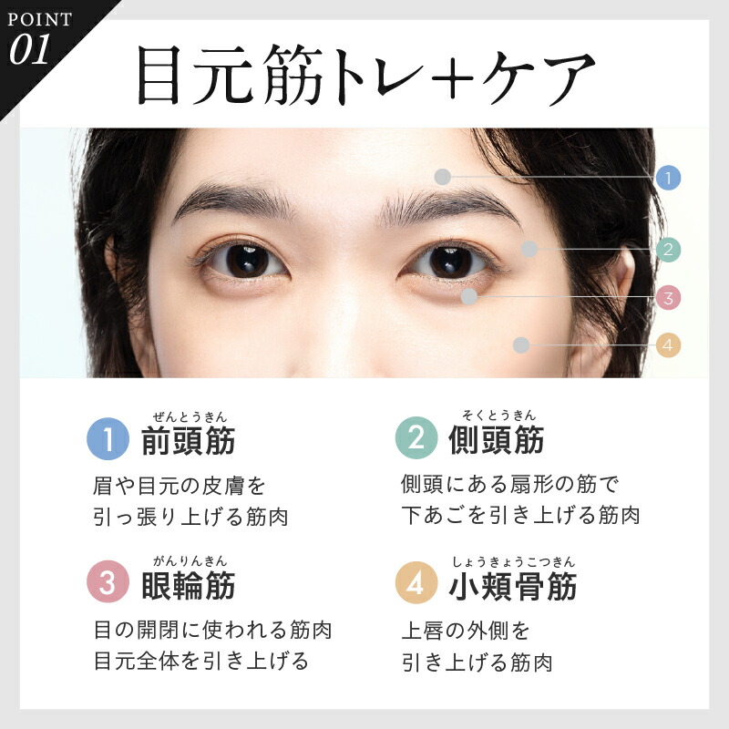 楽天市場】【30%OFFクーポン】NIPLUX ニップラックス EMS EYE LIFT