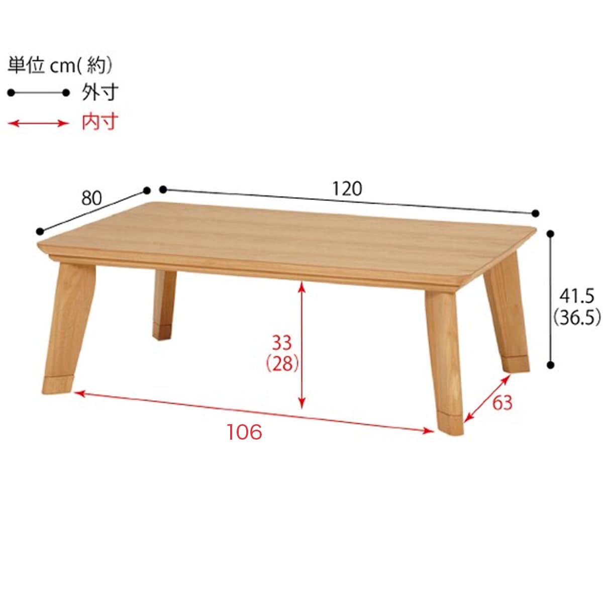 楽天市場】フラットヒーターこたつ ニトリ メーカー直送・送料無料