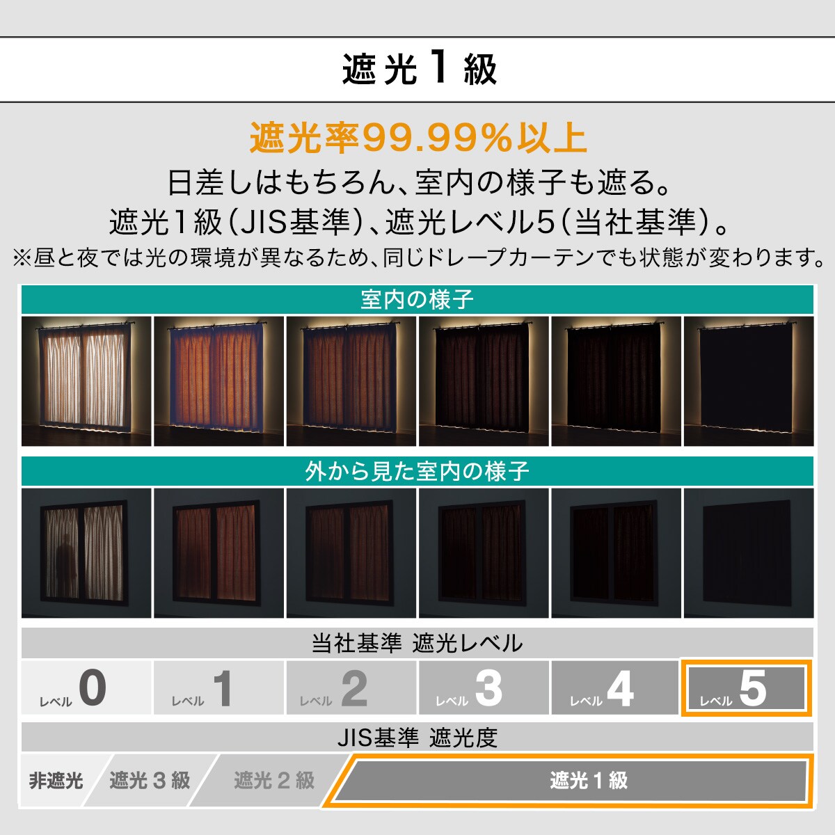 park_avenue 1級遮光防炎 IV 100㎝×160㎝ 4枚 park_avenue 1級遮光防炎