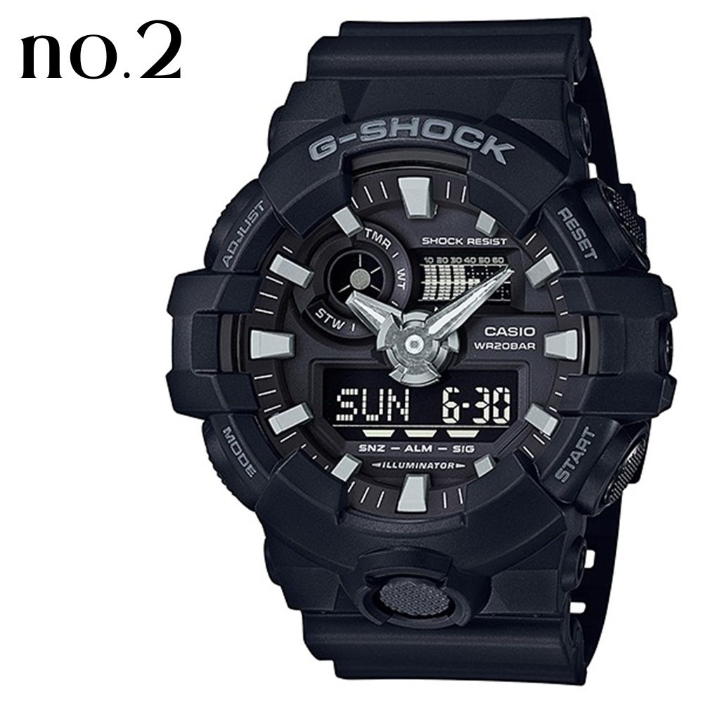 楽天市場】CASIO G-SHOCK Gショック ジーショック カシオ アウトドア