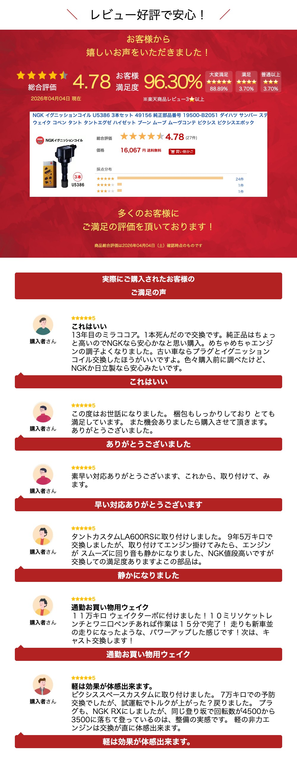 楽天市場】NGK イグニッションコイル U5386 3本セット 49156 純正部品