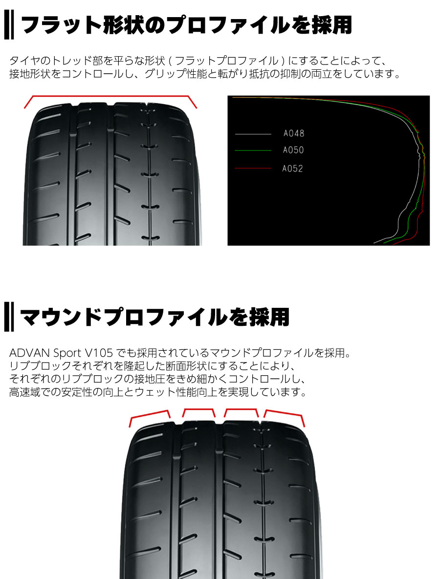 楽天市場】4本セット ヨコハマタイヤ ADVAN A052 R4288 265/35R18 97Y