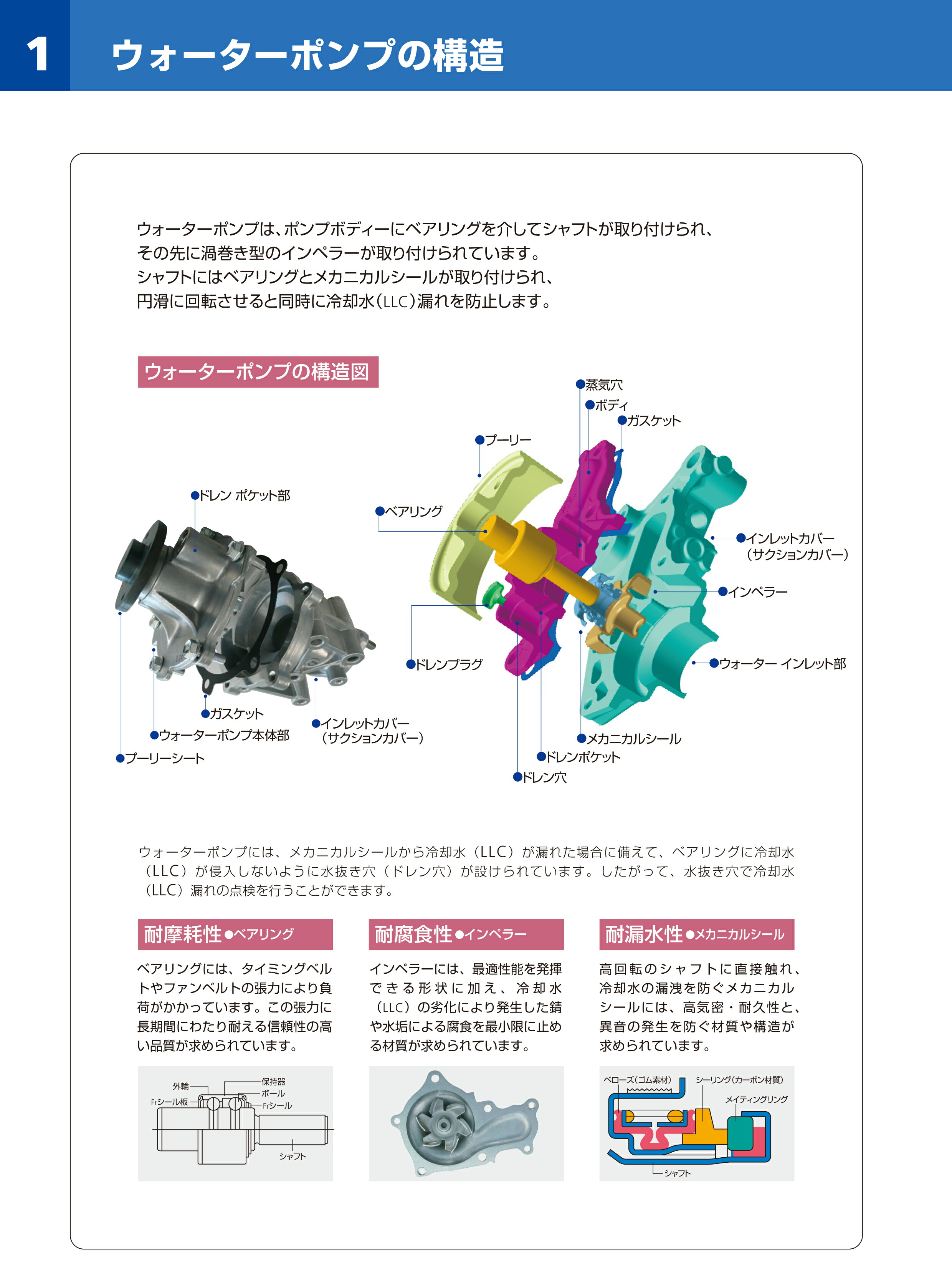 楽天市場】AISIN アイシン 電動ウォーターポンプ WPT-190 ガスケット付