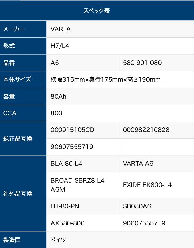 楽天市場】ドイツ製 VARTA バッテリー 580-901-080 A6 (旧品番F21) AGM