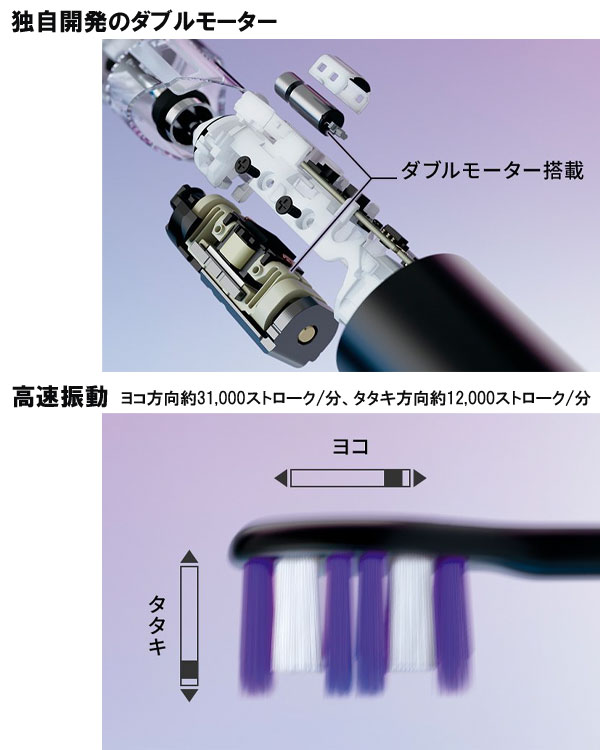 楽天市場】パナソニック 音波振動ハブラシ ドルツ EW-DT73-A 【送料