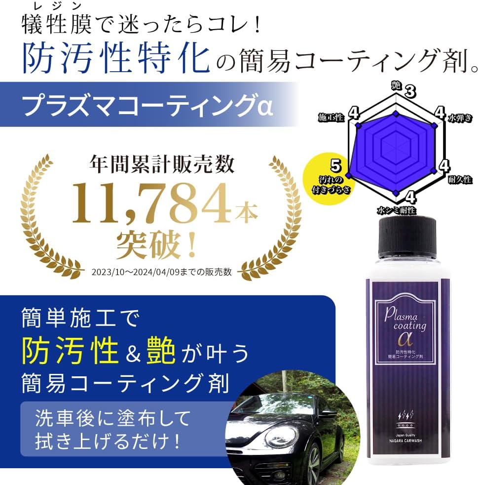 楽天市場】【ながら洗車】ながらプレゼントセット 『洗車デビューする
