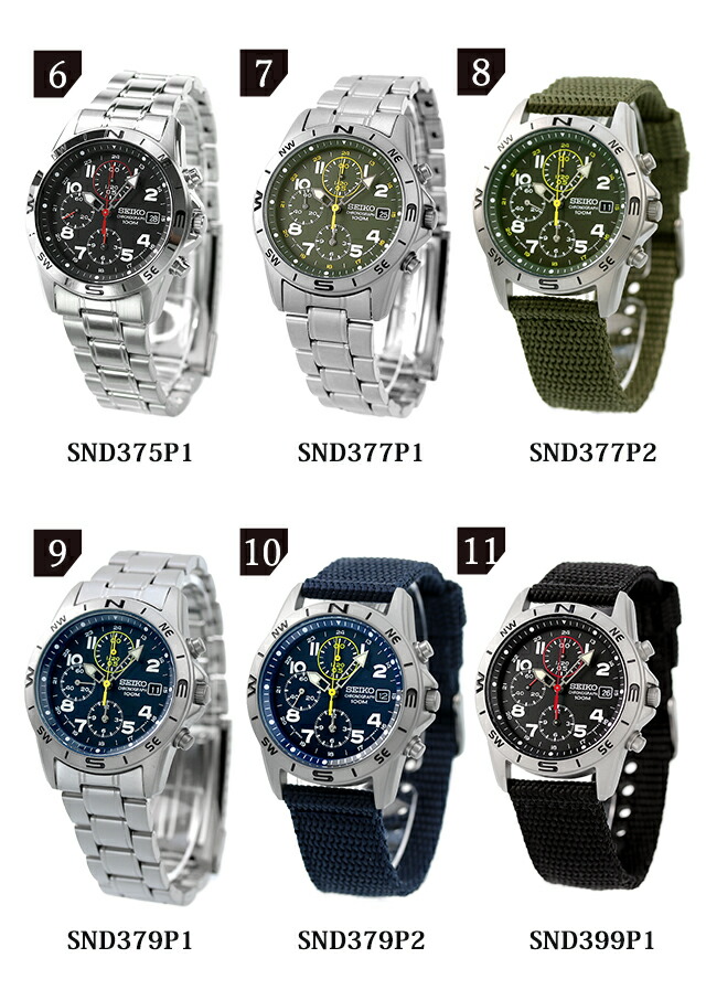 楽天市場】セイコー 海外モデル クロノグラフ 逆輸入 腕時計 メンズ