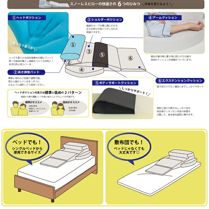 楽天市場】フランスベッド スノーレスピロー まくら 枕 クッション 低