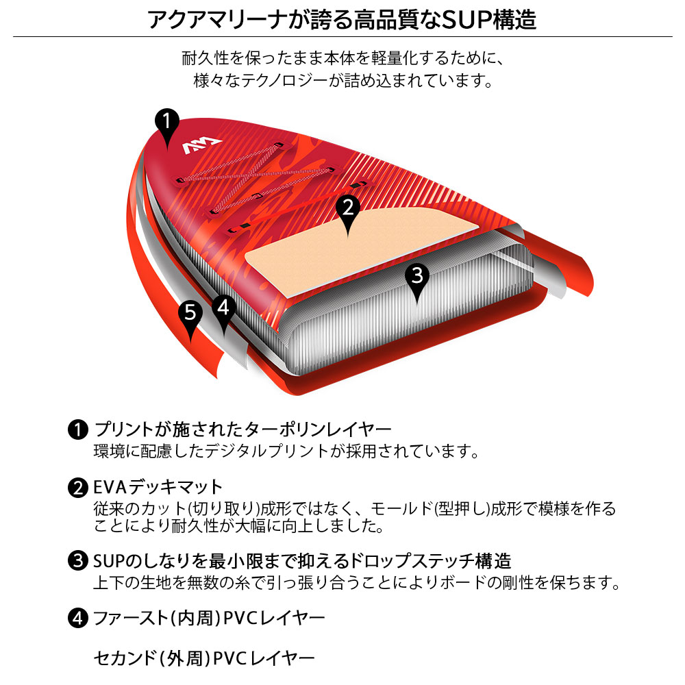 楽天市場】【1日ポイント+5倍】 AQUA MARINA(アクアマリーナ)MONSTER