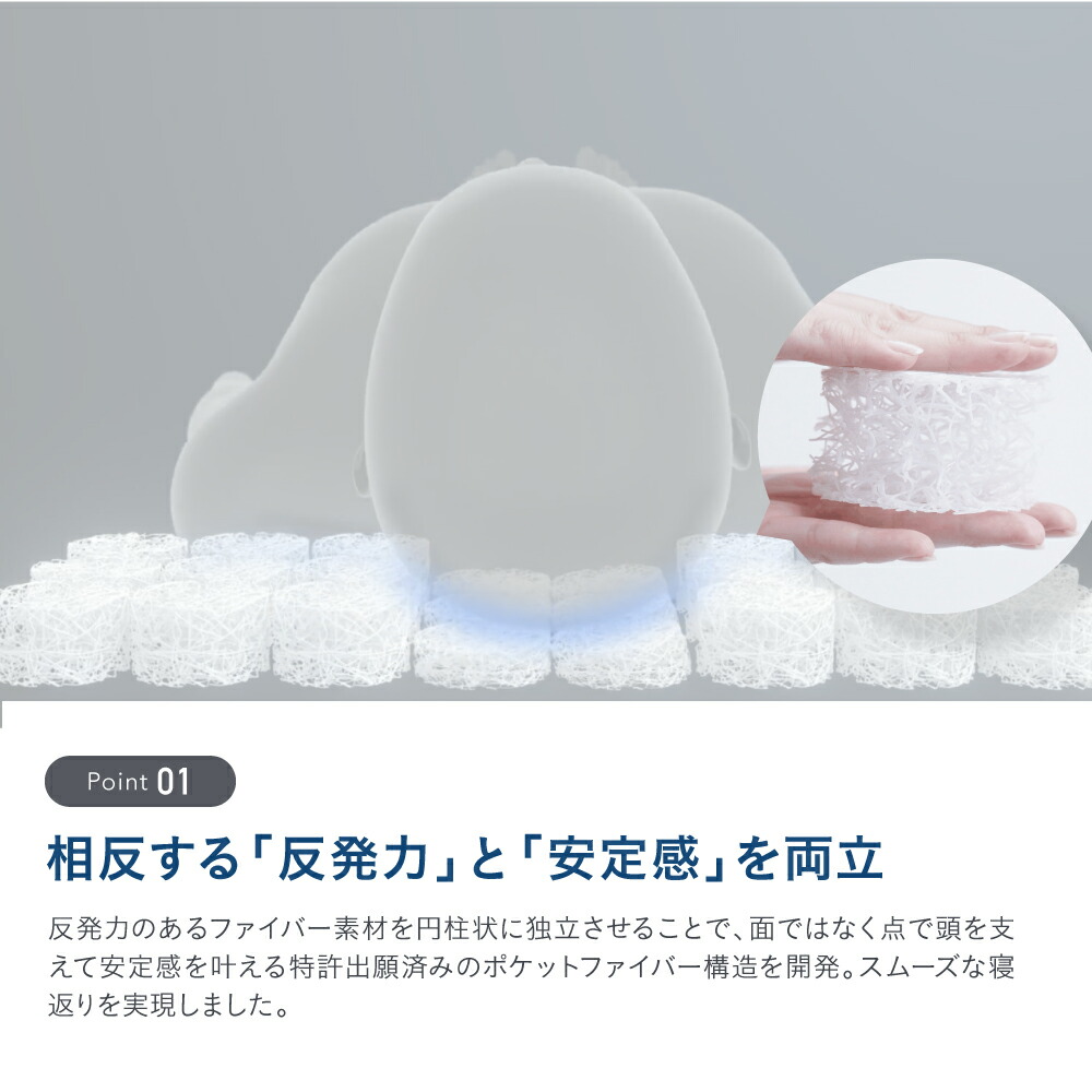 楽天市場】【枕カバー付き】 NELL まくら 吸湿 防臭 防菌 │ 洗える 高