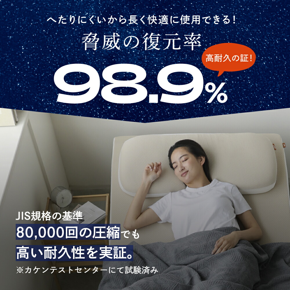 楽天市場】NP腰眠マットレス NELUD(ネルディ) マットレス 寝具 腰痛